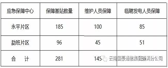 20220727728563 东升国际官网-相信品牌力量