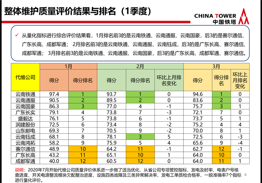 东升国际官网-相信品牌力量