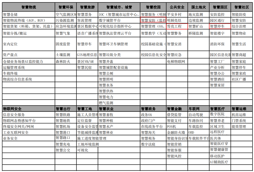 东升国际官网-相信品牌力量